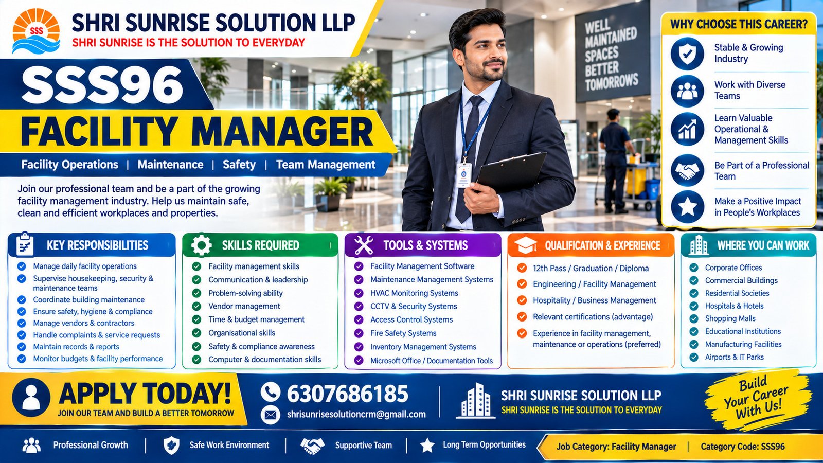 Facility Manager  SSS96